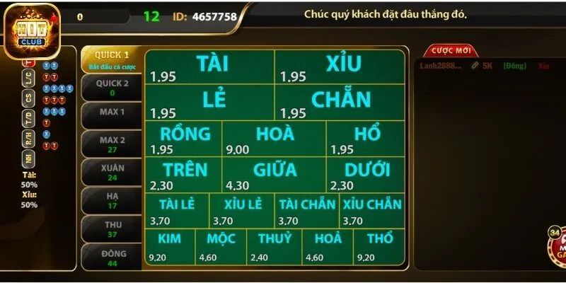 Tổng quát chung về xổ số Keno